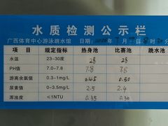 -广西体育中心-游泳馆