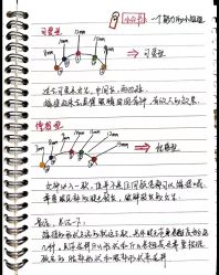 -初瞳专营美睫美甲