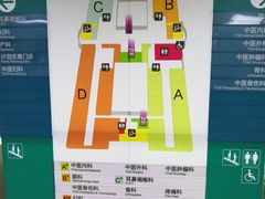 -上海市普陀区中心医院