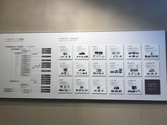 -丰田产业技术纪念馆