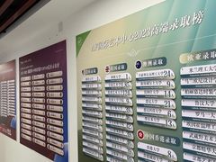 -新航道雅思托福·留学·考研培训(人民广场校区)