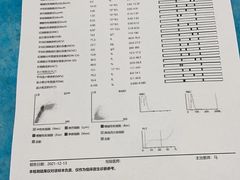 -瑞派·爱瑞可动物医院·口腔专科(广华新城分院)