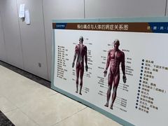 -通透堂中医·精准推拿(旗舰店)