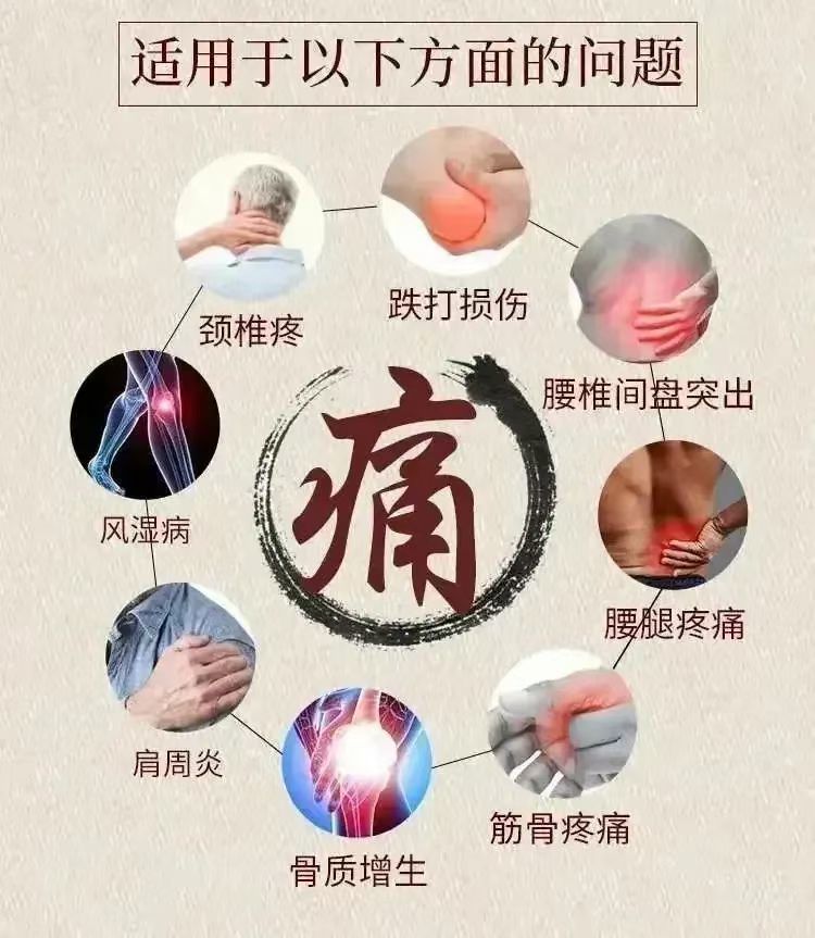 正骨整脊解决颈椎腰椎膝关节疼痛问题