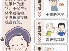 -自然之声助听器·呼吸机(翠微大厦店)