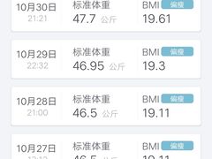 -中南民族大学学生一食堂