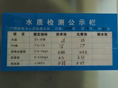 -广西体育中心-游泳馆