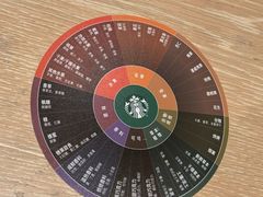 -星巴克臻选(万象前海店)