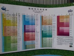 -诸城市恐龙博物馆