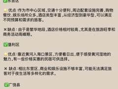-daozao料理美术馆(东营店)