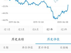 -渝富桥(大源店)