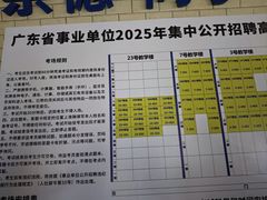 -广东科技学院(南城校区)