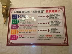 -宏强盲人推拿(永久路店)