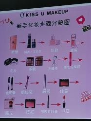 -KISS U 国际美学