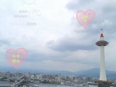 -モリタ屋(JR京都伊势丹店)