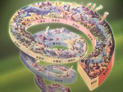 -辽宁古生物博物馆
