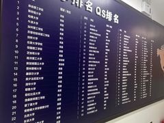 -新航道雅思托福·留学·考研培训(人民广场校区)