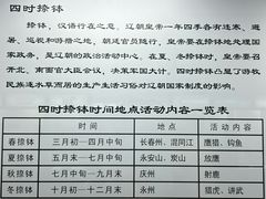 -东北民族民俗博物馆