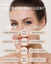 -Cream88颜皮肤管理中心