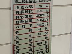 -三五九旅屯垦纪念馆