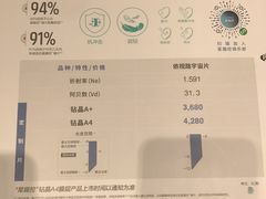 -宝岛眼镜(南京金鹰世界店)