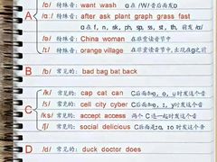 -昂立少儿成长中心(浦东蓝村路地铁站校区)