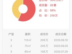-西二旗智学苑