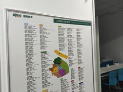-新东方国际教育·雅思托福(裕德路校区)