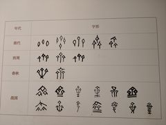 -齐文化博物馆