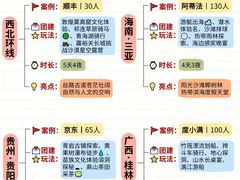 -回声星球·团建策划·赛事承办·拓展培训(大钟寺店)