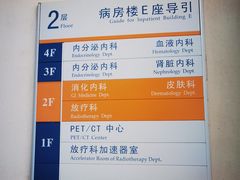-北京医院