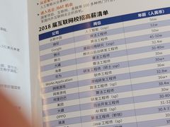 -童程童美少儿编程乐高机器人(世纪都会校区)