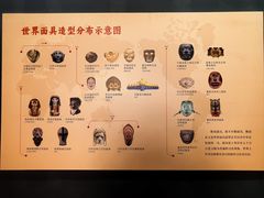 -太原市博物馆