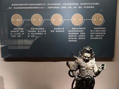 -宁夏博物馆