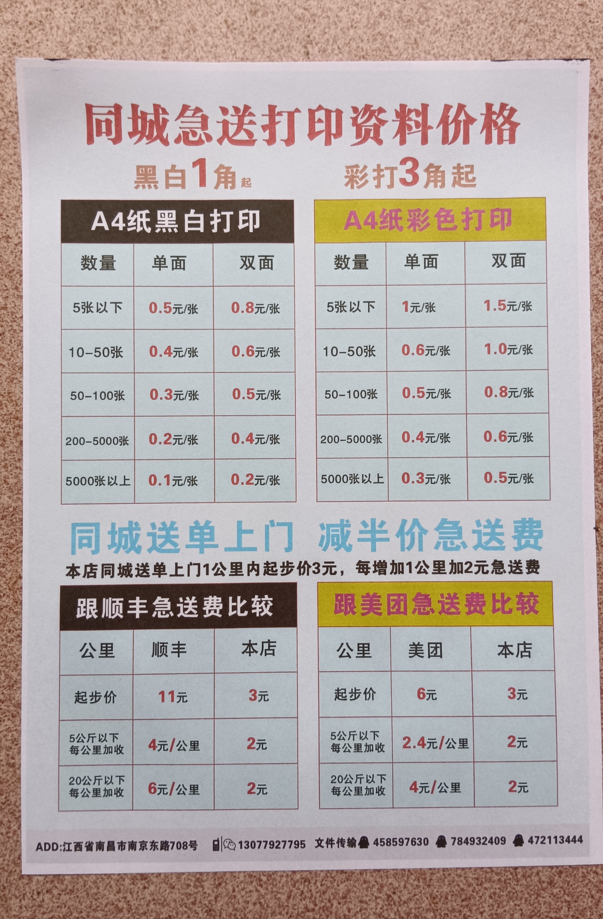 黑白打印1毛起 彩打3毛起 当天可拿