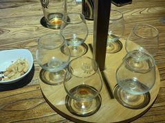-40+精酿啤酒俱乐部(国投财富广场店)