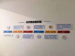 -企巴兔·注册公司代理记账