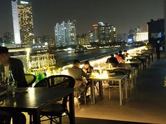 -Kathleen's Waitan 凯圣琳江景西餐厅(外滩店)