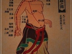 -裕和堂中医推拿艾灸(太古汇臻品店)