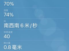 -上海长途客运北站-P+R停车场