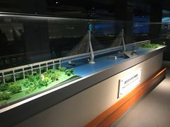 -中国铁道博物馆(正阳门馆)