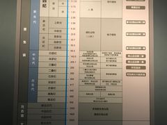 -大庆市博物馆