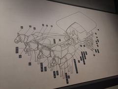 -秦始皇帝陵博物院-丽山园