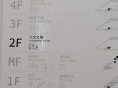 -上海城市规划展示馆