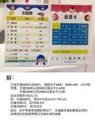 价格我都给您算好了-阿朵拉儿童发型设计(金狮广场店)