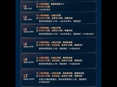 -哈尔滨热雪奇迹