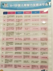 -马博士婴儿游泳馆(望京旗舰店)