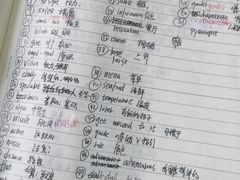 -新航道雅思托福·留学·考研培训(人民广场校区)