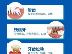 -牙博士口腔品牌连锁(杨浦店)