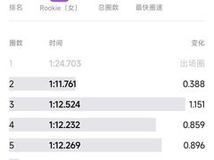 -魔赛卡丁车赛车汇(上海店)